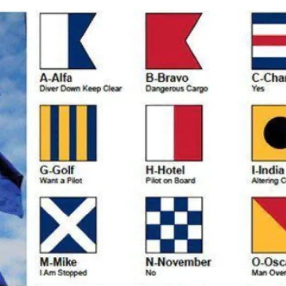 90s LL Bean Tote Bag Outdoor Sailing maritime Flag Boat bag - Picture 10 of 11